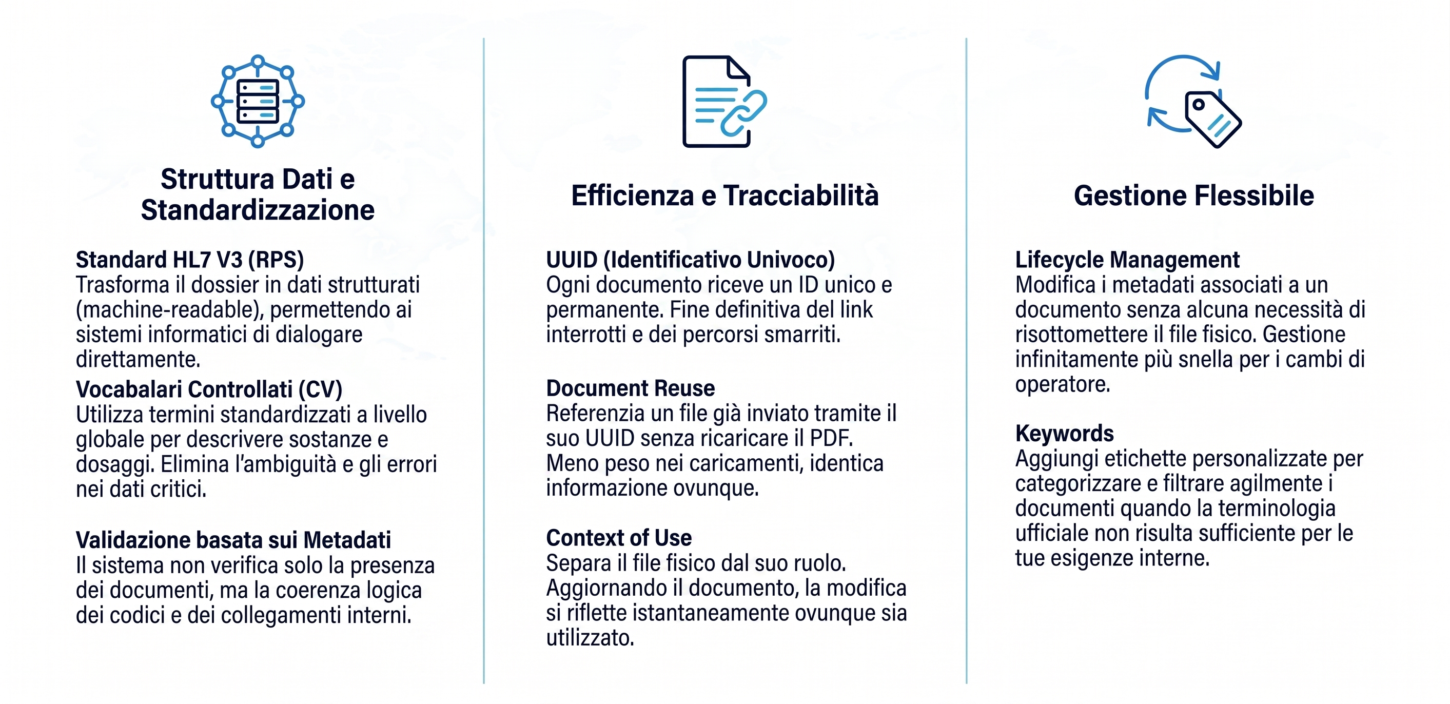 eCTD 4.0